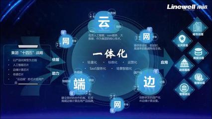 南威軟件集團(tuán)AI硬核發(fā)布鴻鵠邊緣計(jì)算 智聯(lián)千行百業(yè)，賦能應(yīng)用軟件服務(wù)新未來(lái)
